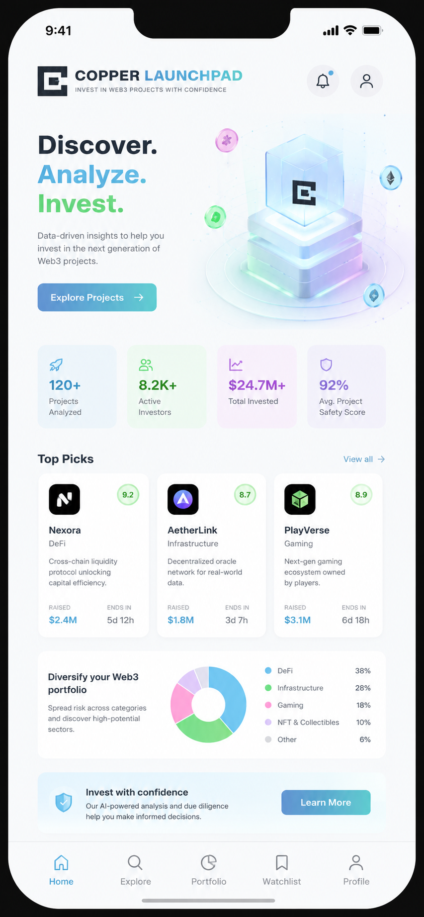 Copper LaunchPad — Discover, Analyze, Invest in Web3 projects