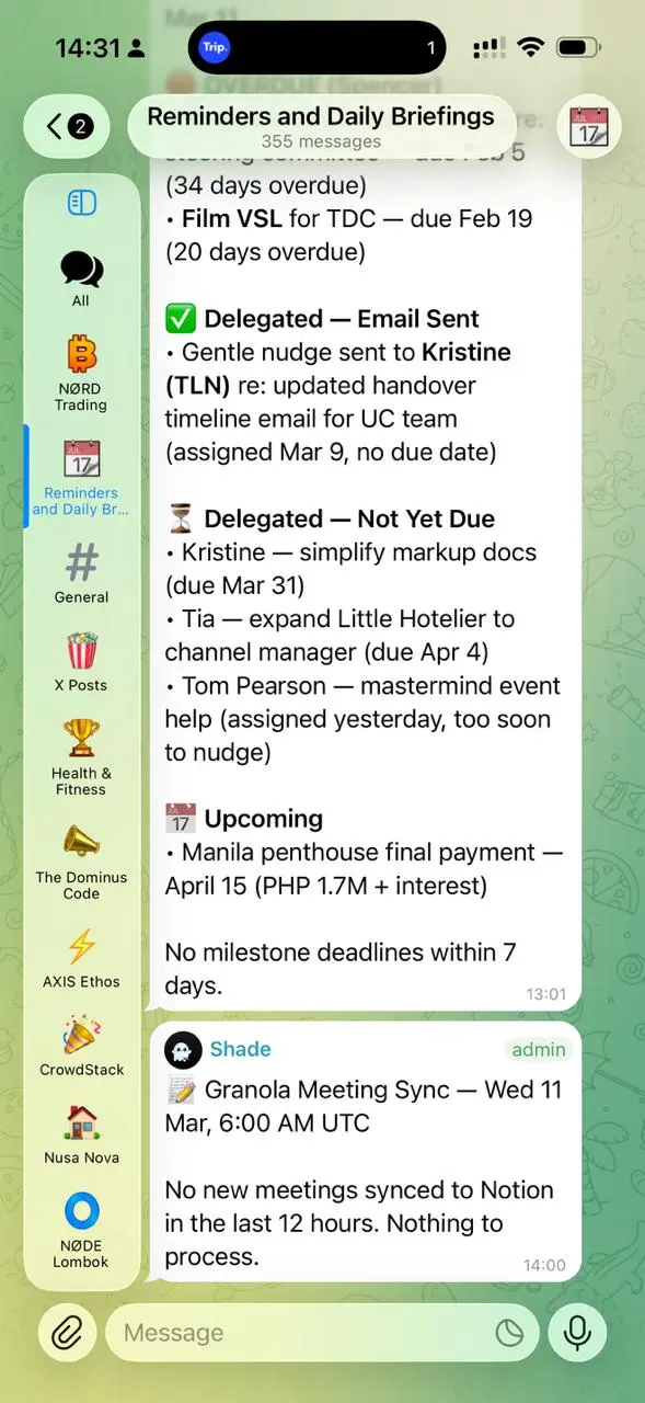 AI Chief of Staff — Telegram briefing