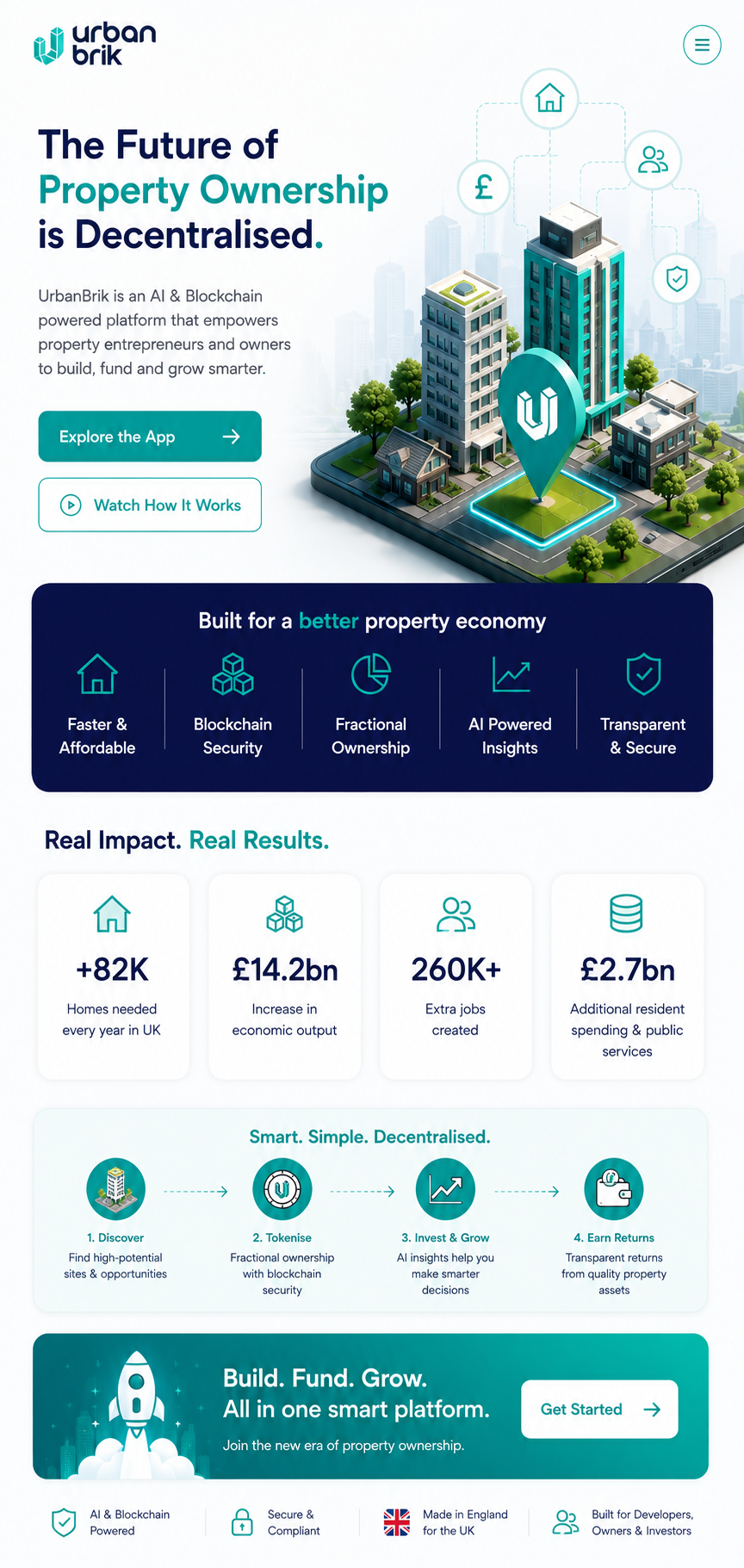 UrbanBrik — Property Investment Platform